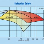 jet-pumps-comparison